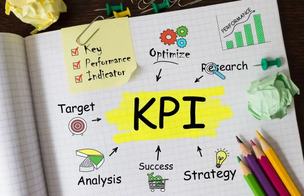 Key Performance Indicators (KPIs) of Performance Marketing